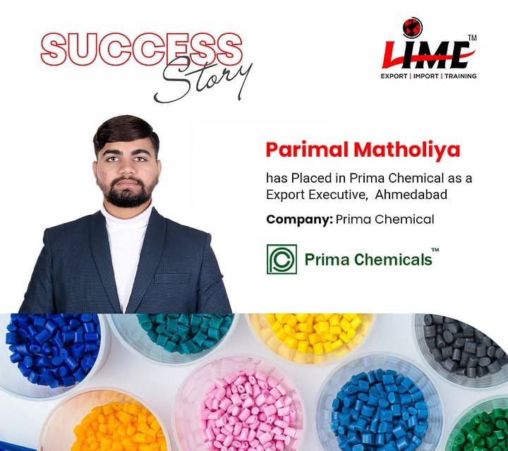 Parimal Matholiya